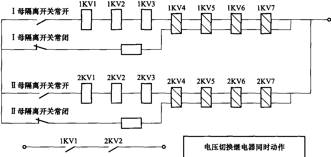 第六節(jié) 二次回路